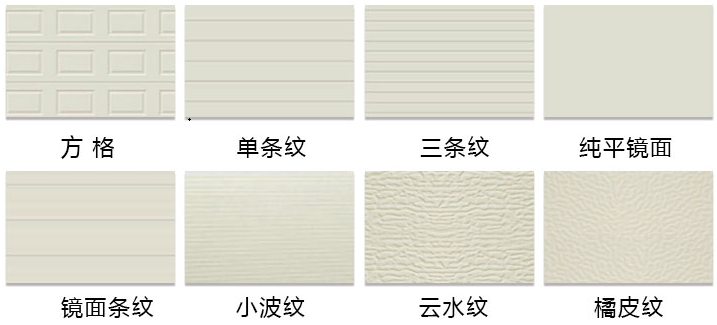 寶潤(rùn)達(dá)聚氨酯門板門板類型