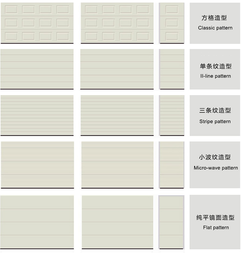 寶潤(rùn)達(dá)門(mén)板表面花型