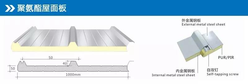寶潤達(dá)聚氨酯屋面板