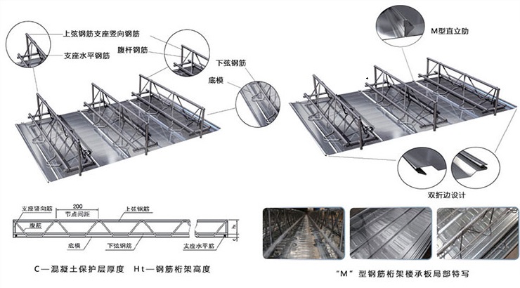 寶潤(rùn)達(dá)鋼筋桁架樓承板細(xì)節(jié)